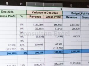 Read more about the article Harga Jasa Excel Nganjuk, Solusi Profesional untuk Otomatisasi dan Pengolahan Data