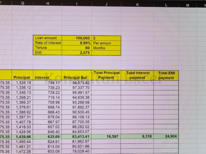Jasa pengolahan Data Excel Sumenep